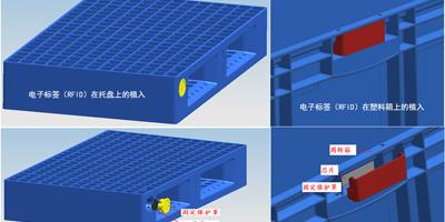 電子標簽（RFID）保護裝置在物流產(chǎn)品中的應用